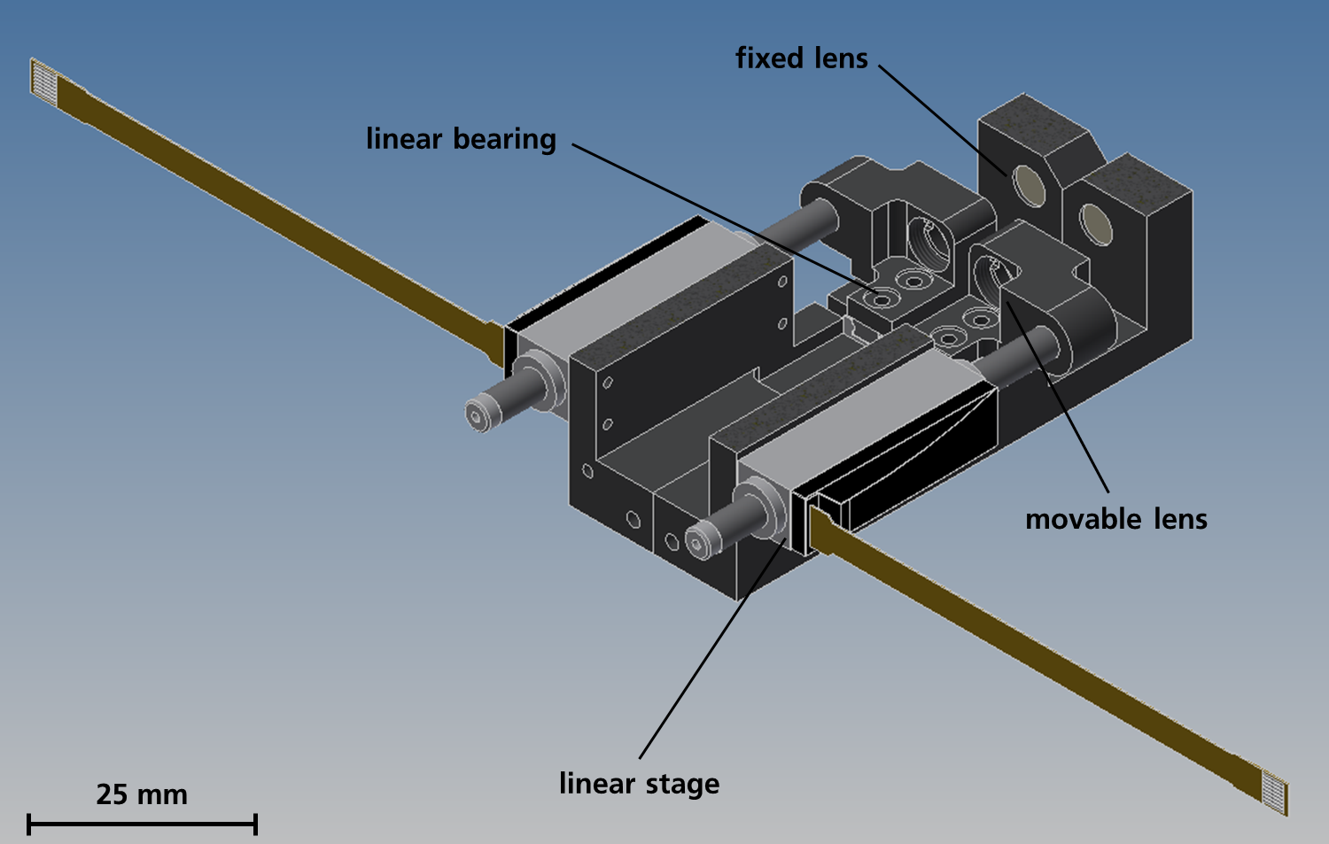 Figure 6: Half-section view of the focus shifters. The movable lenses are positioned via miniaturized, high dynamic linear stages.