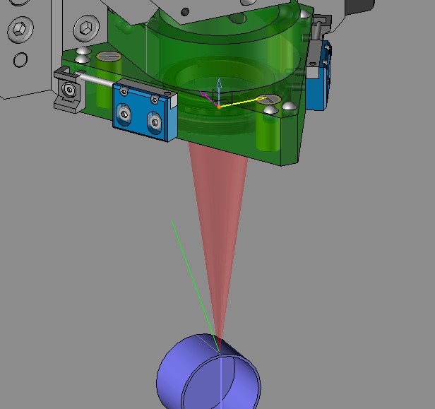 Figure 4: "Simulated" trajectory