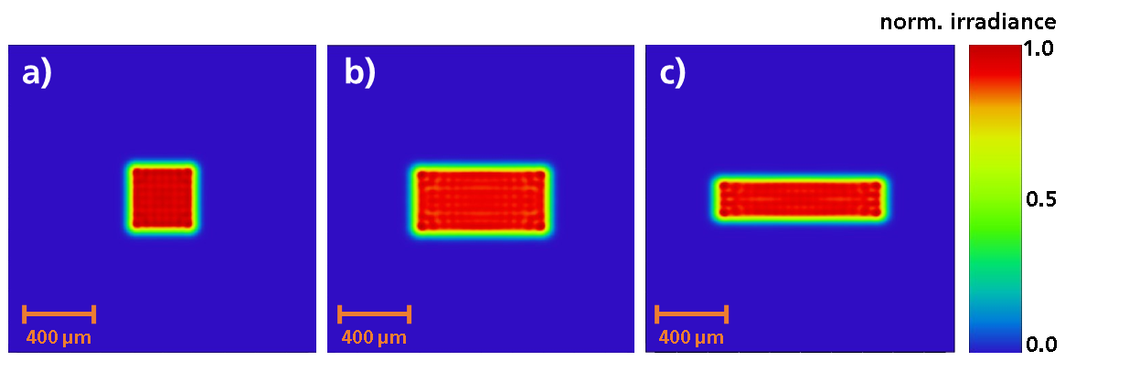 Figure 3: Simulated beam shaping results with a 79 ch, 50 mm diameter PDM. a): 400 µm square tophat,  b): 800 µm x 400 µm tophat, c): 1000 µm x 250 µm tophat